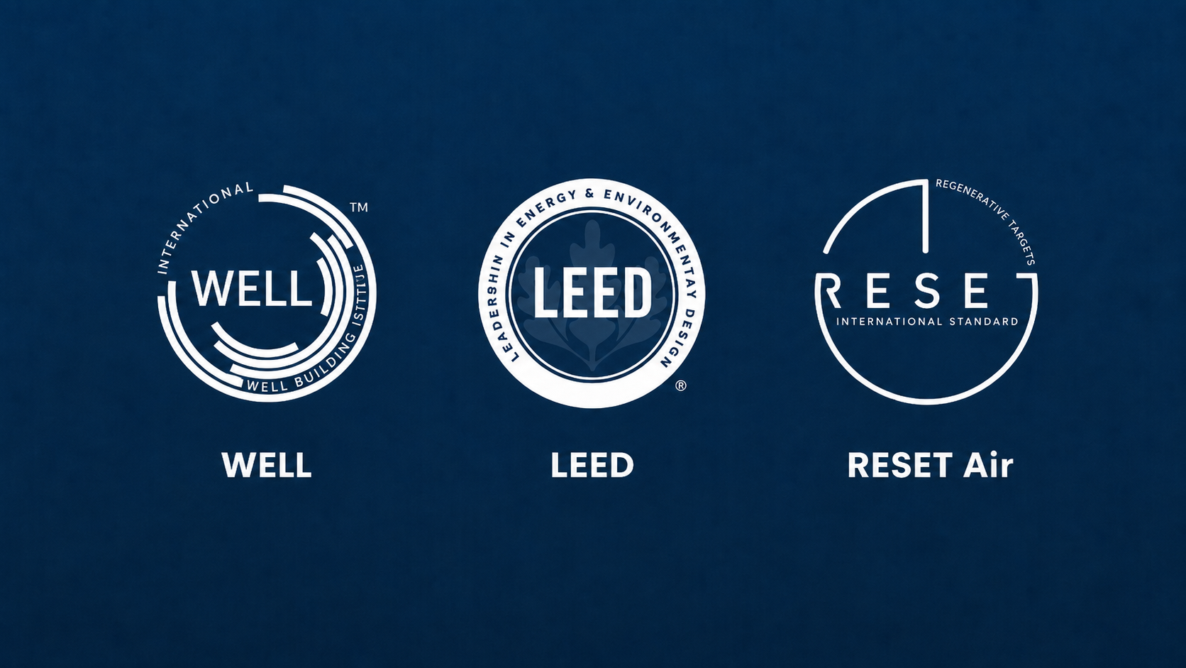 Healthy Building Certifications Explained: WELL, LEED and RESET Air